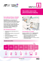IP-072 - Dissolution test in the pharmaceutical industry